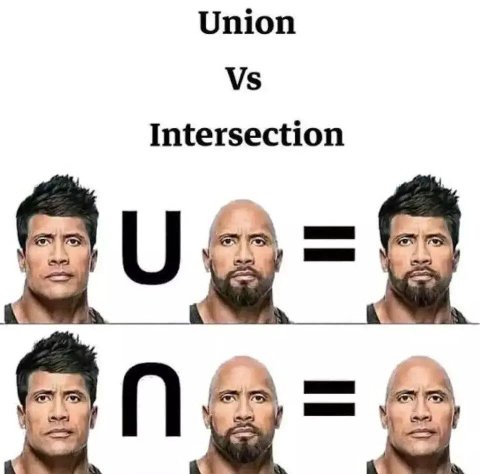 Union Intersection
