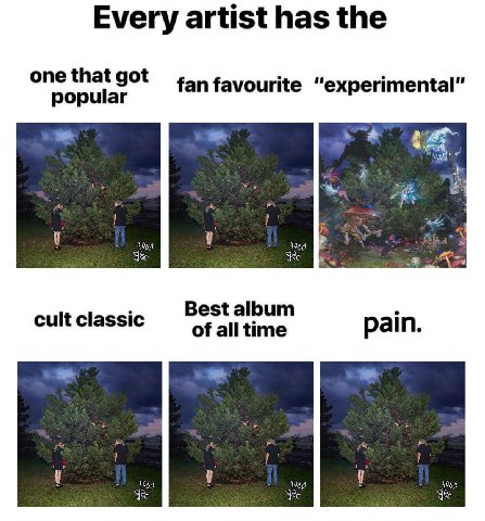 Every artist has the one that got fan favourite “experimental” popular we we KEE С Best album cult classic of all time pain.