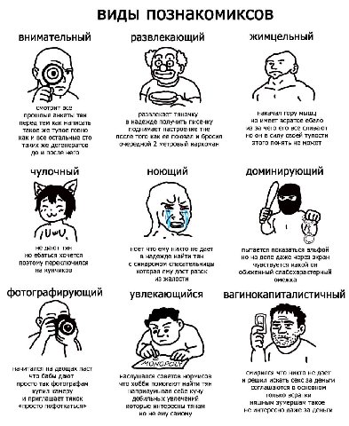 виды познакомиксов внимательный развлекающий жимцельный a7 смотрит все развлекает тяночку накачал гору мышц прошлые анкеты тян перед тем как написать в надежде получить писечку но имеет всратое ебало 