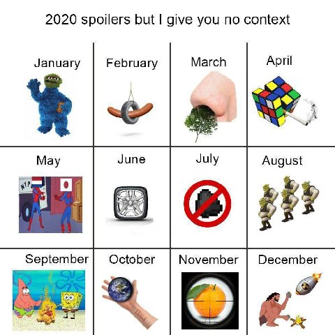 2020 spoilers but give you no context January February March April 3 Мау June July August September} October November December