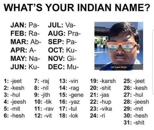 WHAT’S YOUR INDIAN МАМЕ? JAN: JUL: FEB: AUG: Pra- MAR: SEP: APR: A- OCT: MAY: NOV: JUN: DEC: -jeet 7: -raj 13: -vin 19 -karsh 25: -jeet -kesh 8: -nil 20 -shit 26: -kesh 14: -rag -hul 9: 15: -gene 21 -