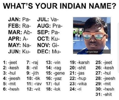 WHAT’S YOUR INDIAN МАМЕ? JAN: JUL: FEB: AUG: Pra- MAR: SEP: APR: A- OCT: MAY: NOV: JUN: DEC: -jeet 7: -raj 13: -vin 19 -karsh 25: -jeet -kesh 8: -nil 20 -shit 26: -kesh 14: -rag -hul 9: 15: -gene 21 -