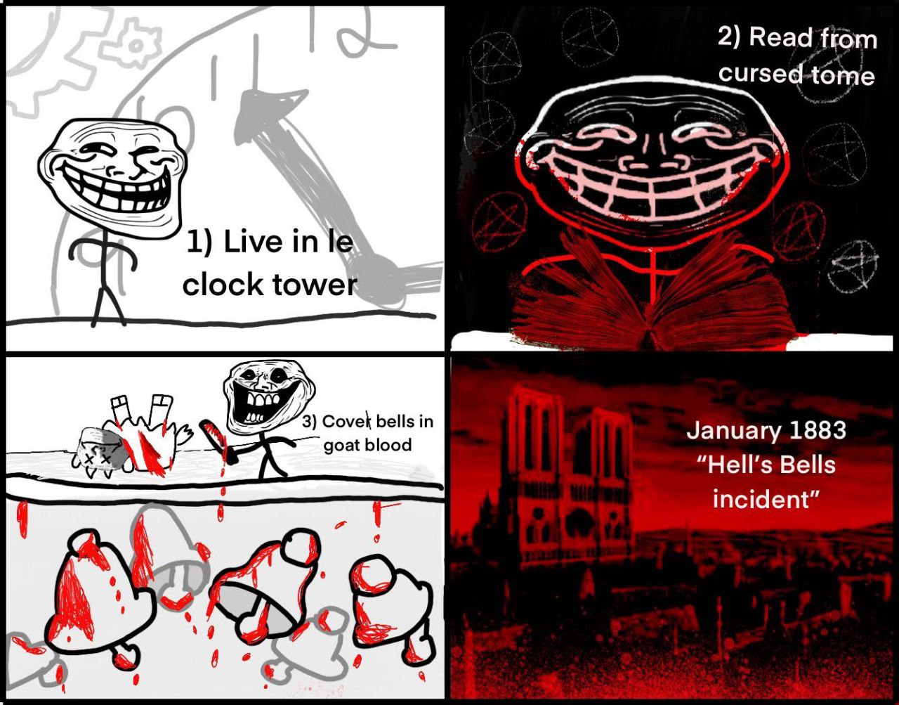 2) Read Нот cursed-tome 1\ 7 1) Live in clock tower 3) Covek bells in goat blood January 1883 Bells incident” ‘9