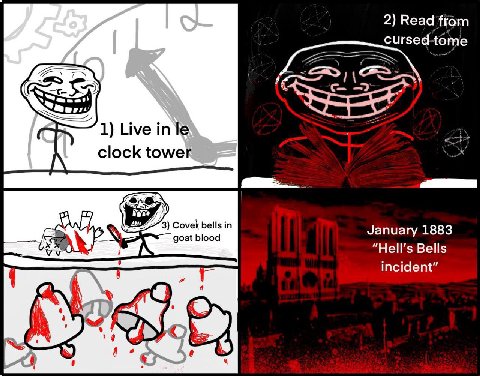 2) Read Нот cursed-tome 1\ 7 1) Live in clock tower 3) Covek bells in goat blood January 1883 Bells incident” ‘9