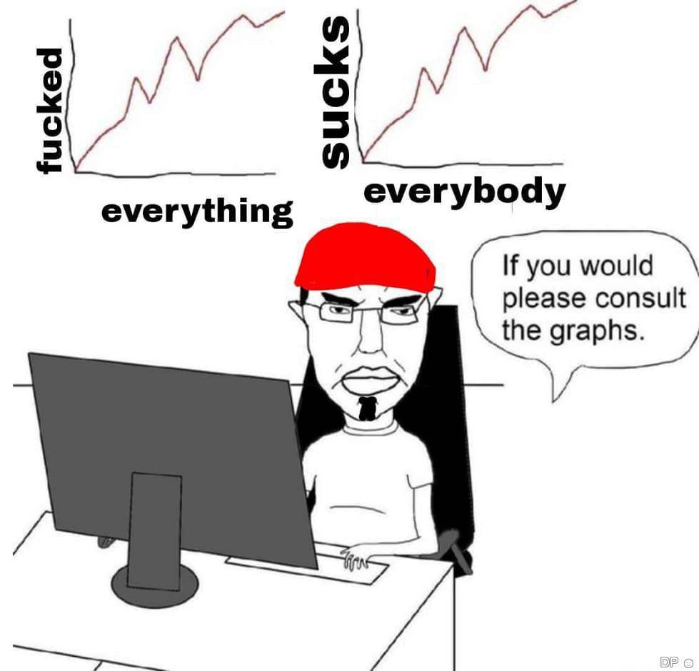 everybody everything