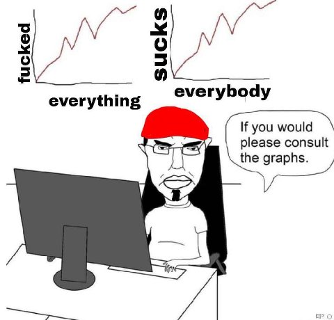 everybody everything