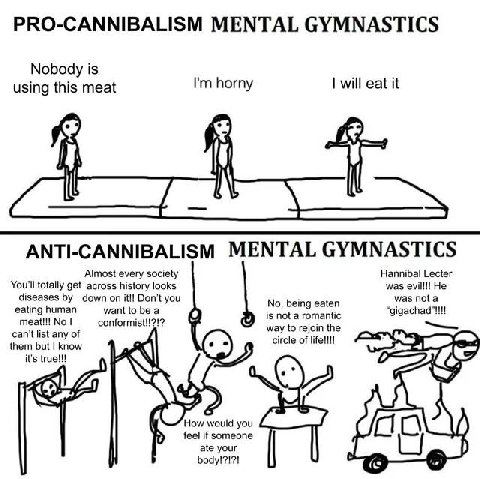 PRO-CANNIBALISM MENTAL GYMNASTICS Nobody is using this meat horny will eat it i ANTI-CANNIBALISM MENTAL GYMNASTICS Almost every society Hannibal Lecter You'll totally get across history looks was evil