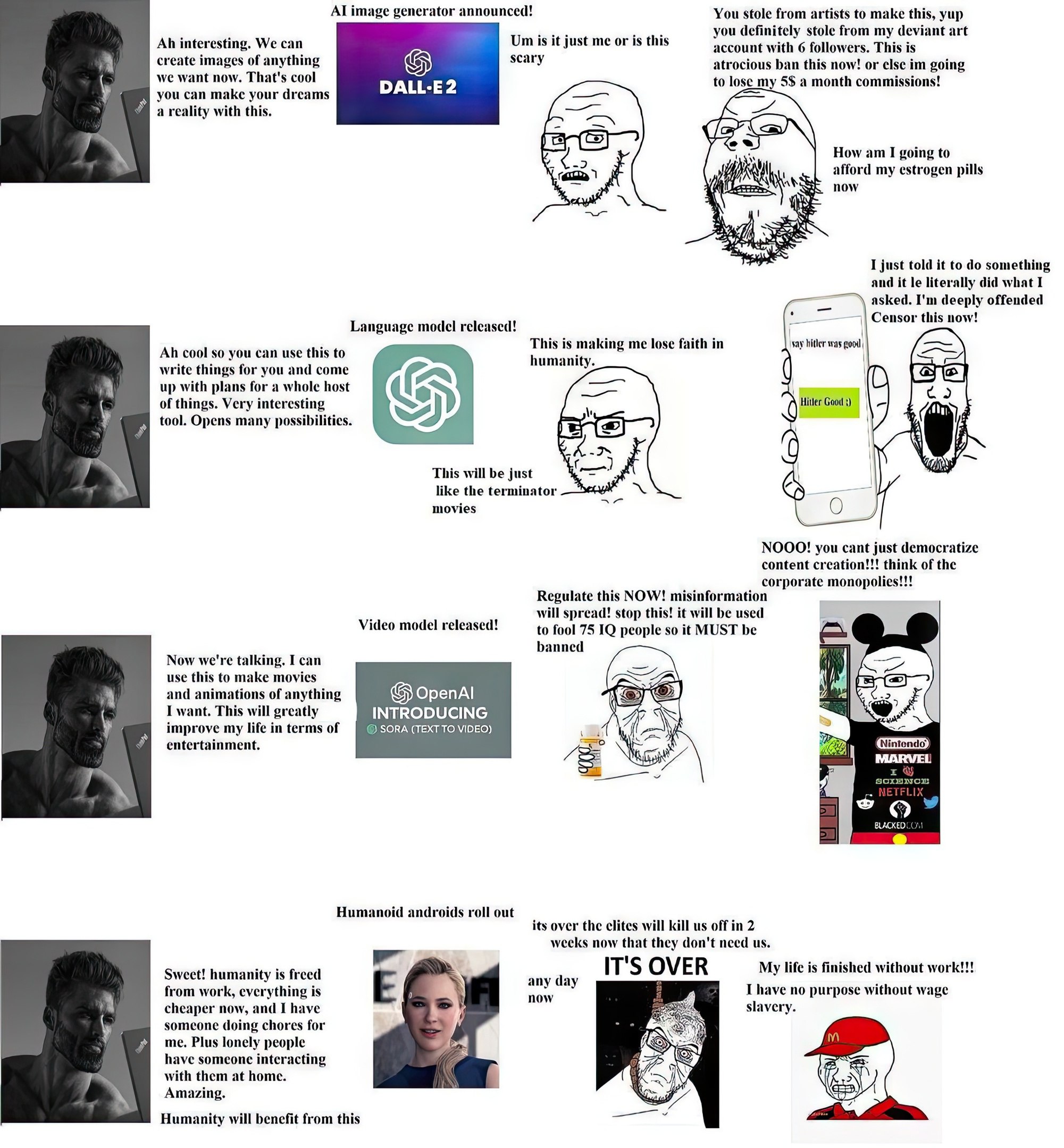 image generator announced! You stole from artists to make this, yup interesting. We can is it just me or is this you definitely stole from my deviant art account with 6 followers. This is create image