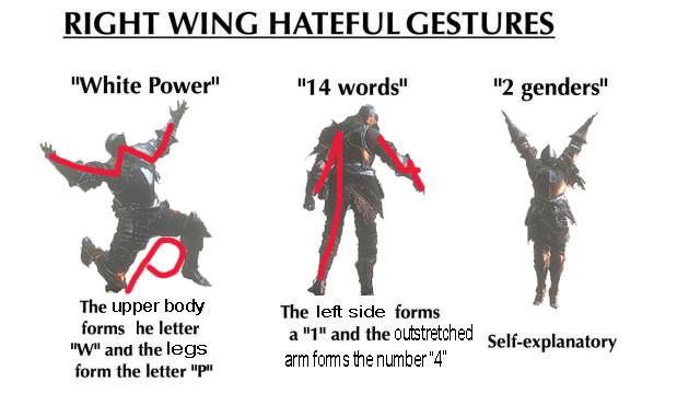 RIGHT WING HATEFUL GESTURES "White Power" "14 words" "2 genders" The upper body The left side forms у forms he letter and the legs a"1" and the outstretched Self-explanatory form the letter arm forms 