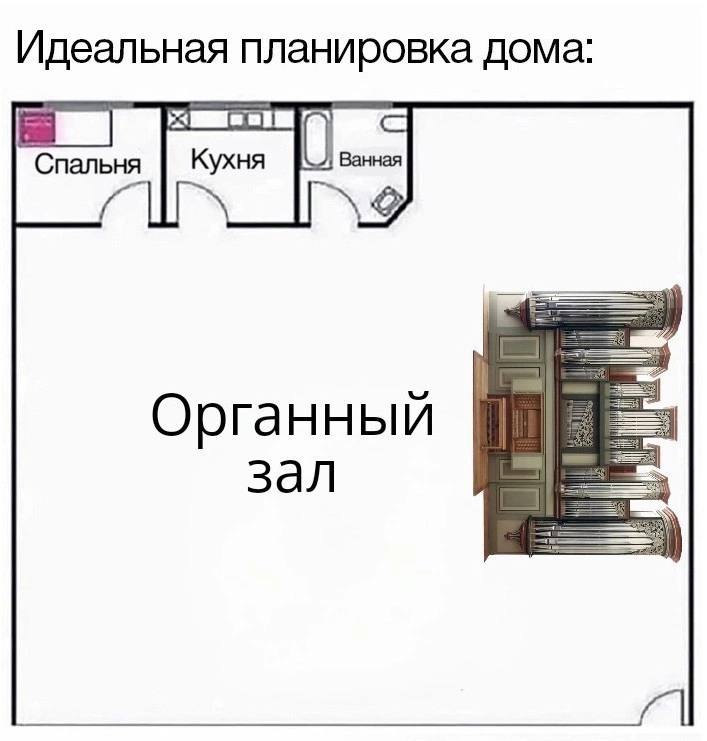 Идеальная планировка дома: В Ванная Спальня Органный зал