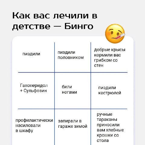 Как вас лечили в детстве Бинго 9 добрые крысы кормили вас NONOBHUKOM грибком стен Галоперидол били Сульфозин ногами кастрюлей ручные профилактически тараканы запирали в насиловали гараже зимой приноси