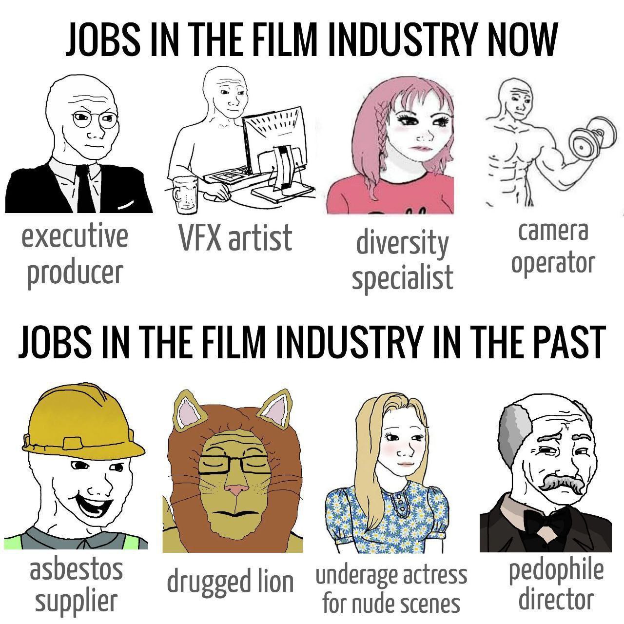JOBS IN THE FILM INDUSTRY NOW i executive VFX artist diversity camera producer specialist JOBS IN THE FILM INDUSTRY IN THE PAST asbestos ‘an pedophile supplier drugged lion for nude scenes director