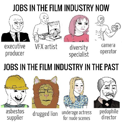 JOBS IN THE FILM INDUSTRY NOW i executive VFX artist diversity camera producer specialist JOBS IN THE FILM INDUSTRY IN THE PAST asbestos ‘an pedophile supplier drugged lion for nude scenes director