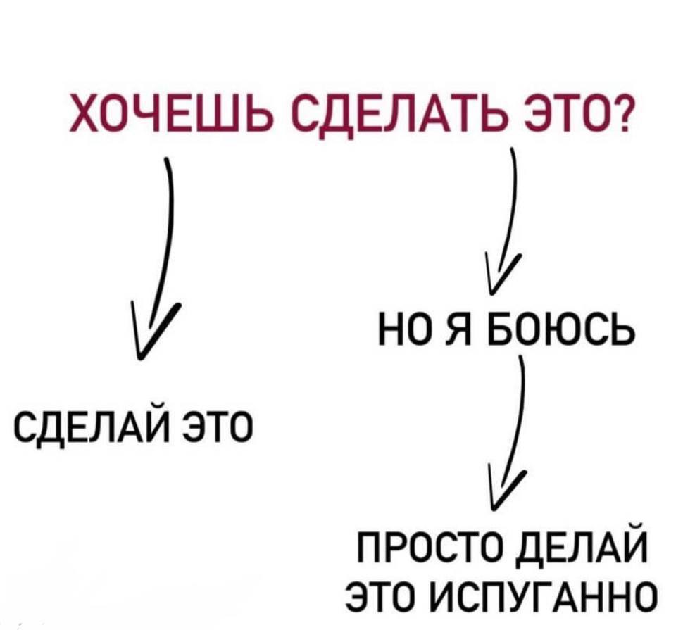 ХОЧЕШЬ СДЕЛАТЬ ЭТО? у НО Я БОЮСЬ СДЕЛАЙ ЭТО и ПРОСТО ДЕЛАЙ ЭТО ИСПУГАННО