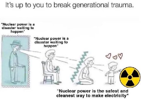 It’s up to you to break generational trauma "Nuclear power is а disaster waiting to happen’ "Nuclear power is a disaster waiting to happen" 109 "Nuclear power is the safest and cleanest way to make el