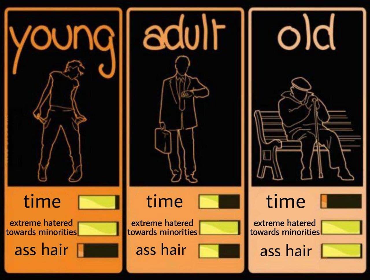 OUN old time time time extreme hatered extreme hatered extreme hatered towards minorities towards minorities towards minorities ass hair ass hair ass hair 1