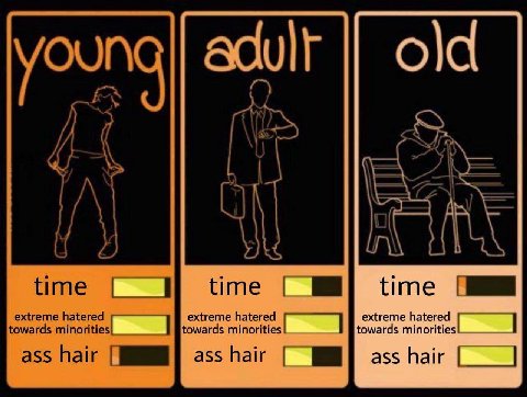 OUN old time time time extreme hatered extreme hatered extreme hatered towards minorities towards minorities towards minorities ass hair ass hair ass hair 1