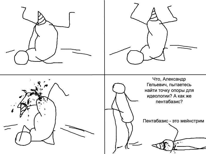 Что, Александр iad Гельевич, пытаетесь найти точку опоры для идеологии? А как же пентабазис? Пентабазис это мейнстрим
