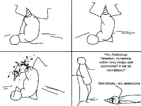 Что, Александр iad Гельевич, пытаетесь найти точку опоры для идеологии? А как же пентабазис? Пентабазис это мейнстрим