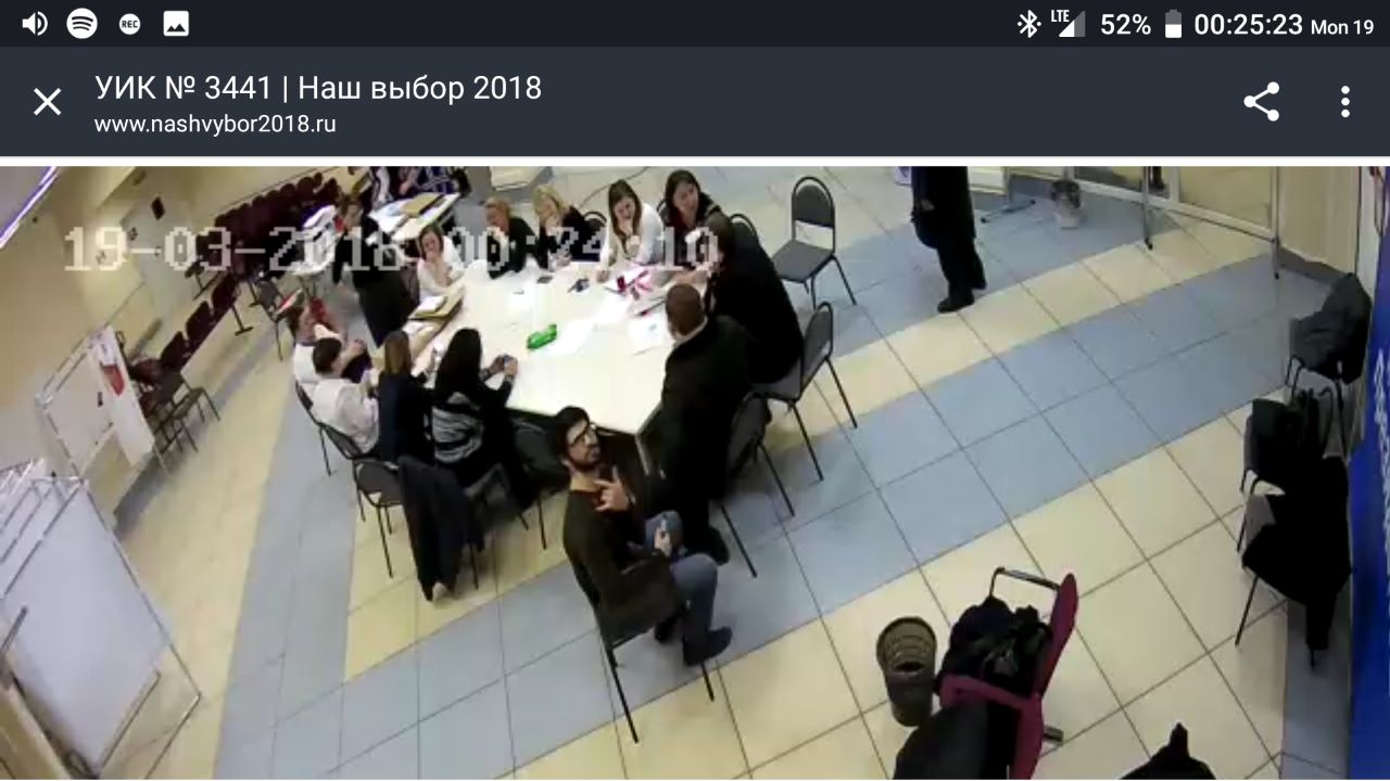 52% 00:25:23 моплэ УИК 3441 Наш выбор 2018 www.nashvybor2018.ru 7 у
