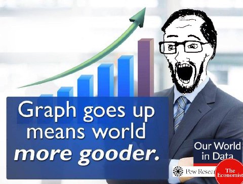 Graph goes up я Я means world Our World more gooder. in Data