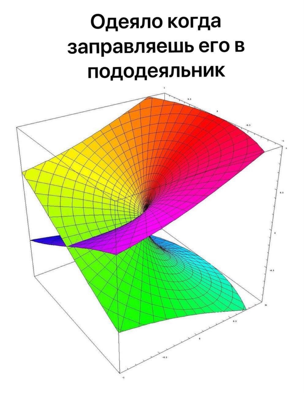 Одеяло когда заправляешь его в пододеяльник