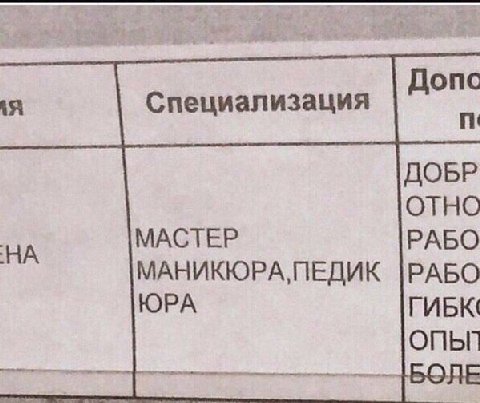 Допс Я ДОБР OTHO MACTEP PABO МАНИКЮРА, ПЕДИК РАБО ЮРА
