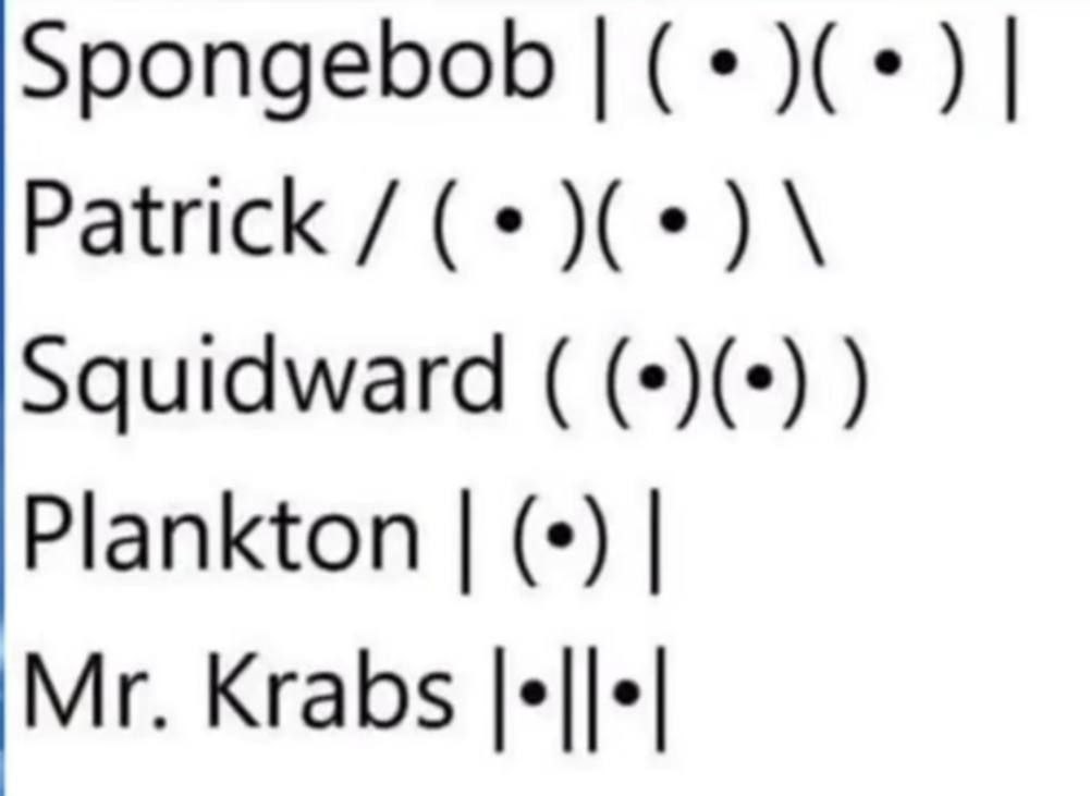 Spongebob Patrick Squidward Plankton Krabs