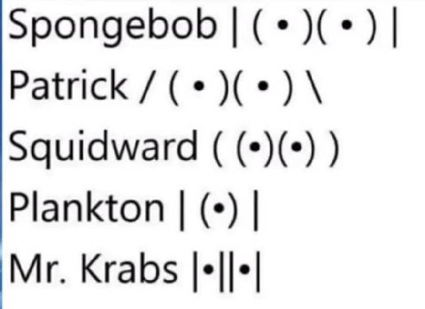 Spongebob Patrick Squidward Plankton Krabs