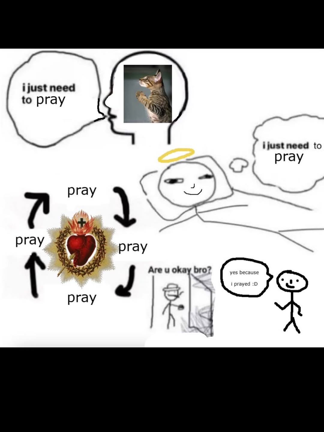 ijust need to pray ijust need to ргау ргау pray pray Are okay bro? pray