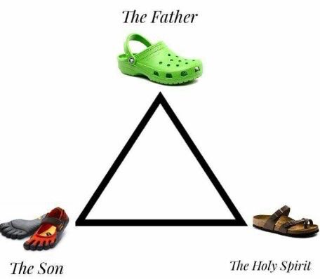 The Father 2 The Son The Holy Spirit