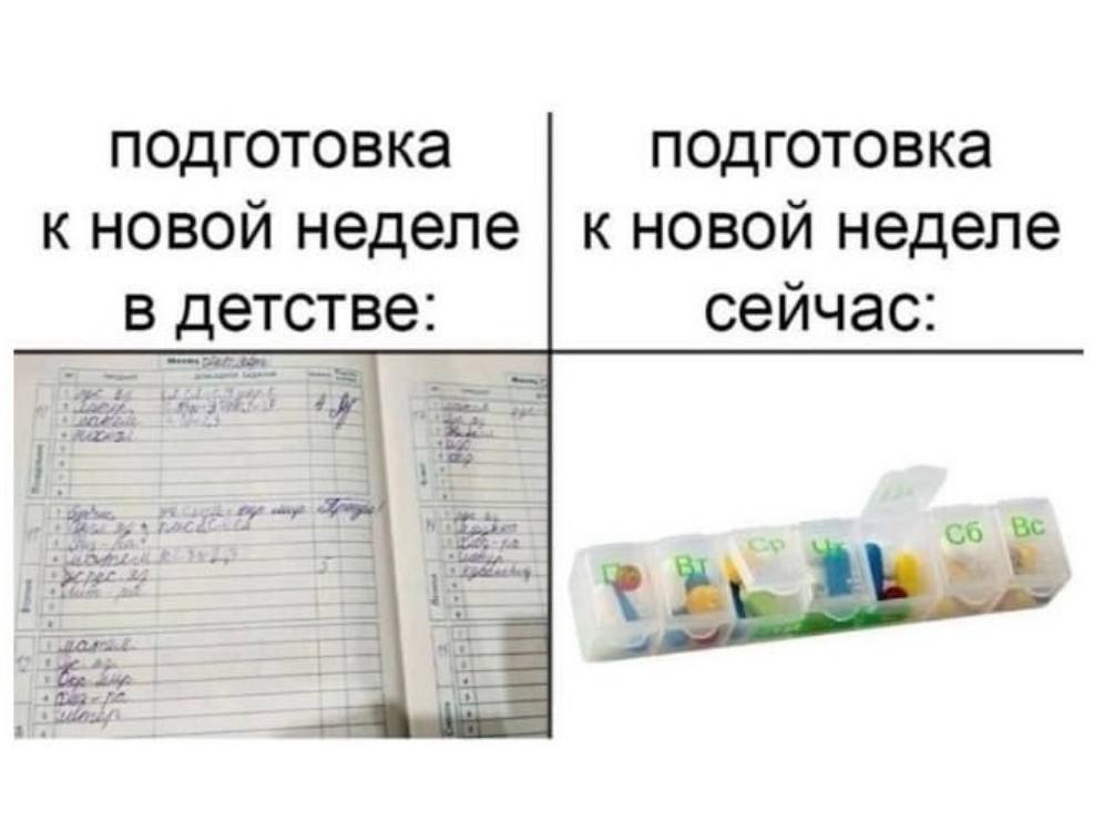 подготовка подготовка к новой неделе неделе в детстве: сейчас: