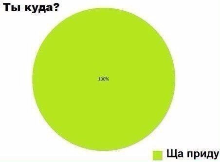 Ты куда? приду