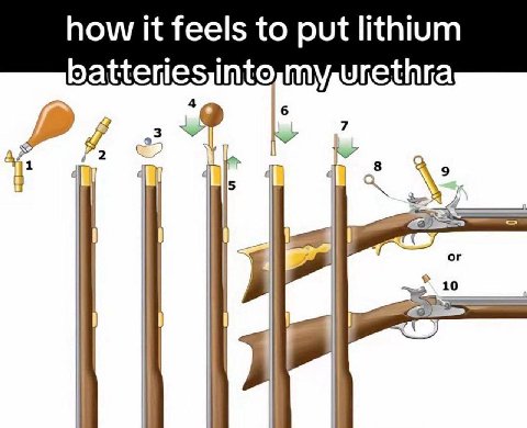 how it feels to put lithium batteries m\yaurethra