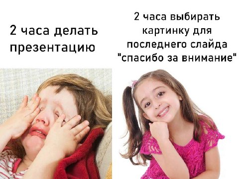 2 часа выбирать 2 часа делать картинку для последнего слайда презентацию "спасибо за внимание" 4. у.