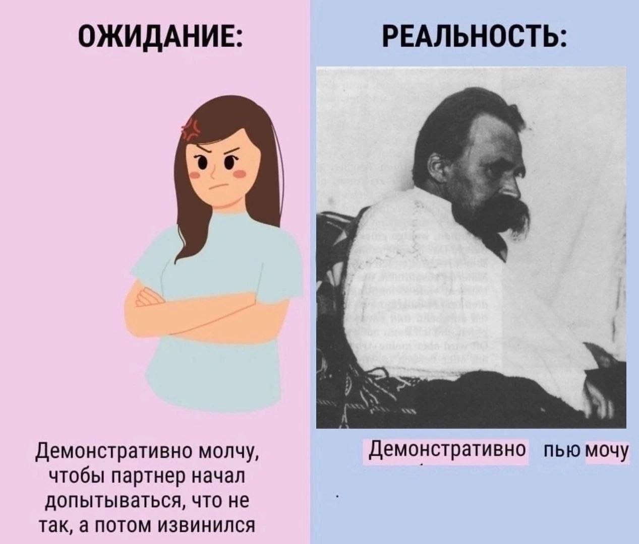 ОЖИДАНИЕ: РЕАЛЬНОСТЬ: Демонстративно молчу, Демонстративно пью мочу чтобы партнер начал допытываться, что не так, а потом извинился