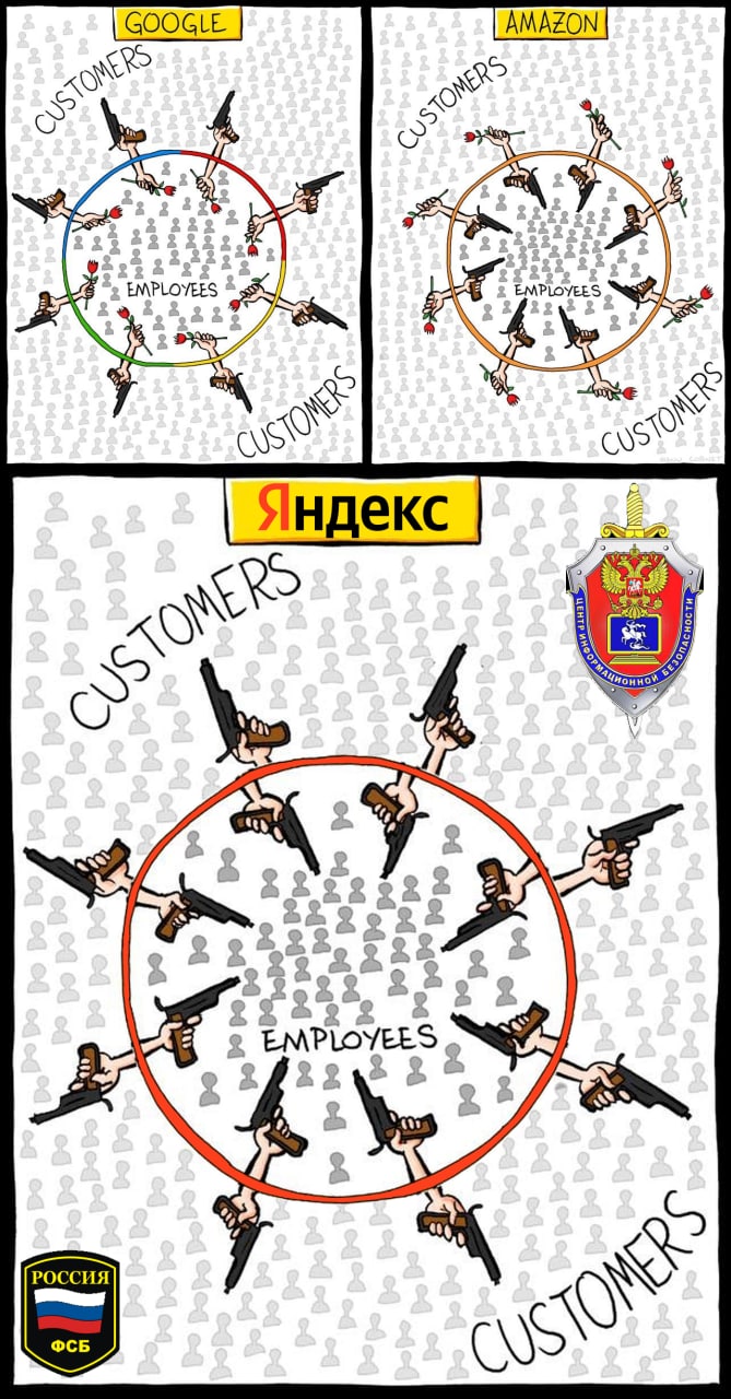 4 у 4 с 4 EMPLOYEES ФСБ