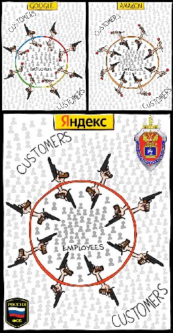 4 у 4 с 4 EMPLOYEES ФСБ