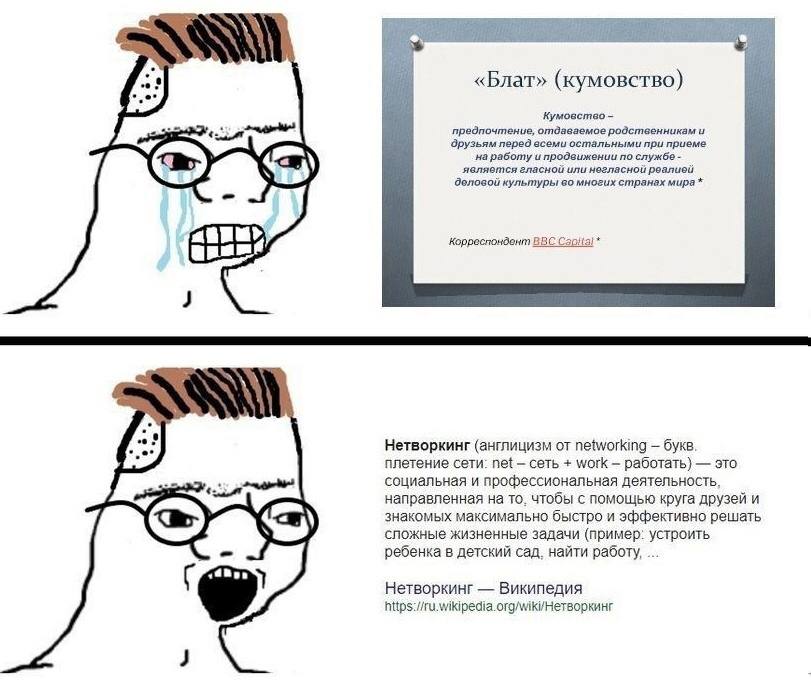 я «Блат» (кумовство) Кумовство- предпочтение, отдаваемое родственникам и друзьям перед всеми остальными при приеме на работу и продвижении по службе является гласной или негласной реалией доловой куль