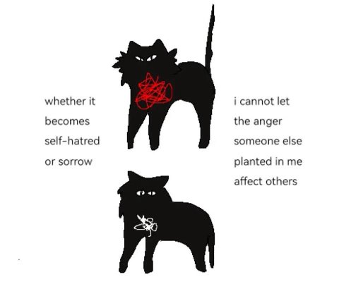 whether it i cannot let becomes the anger self-hatred someone else or sorrow planted in me affect others