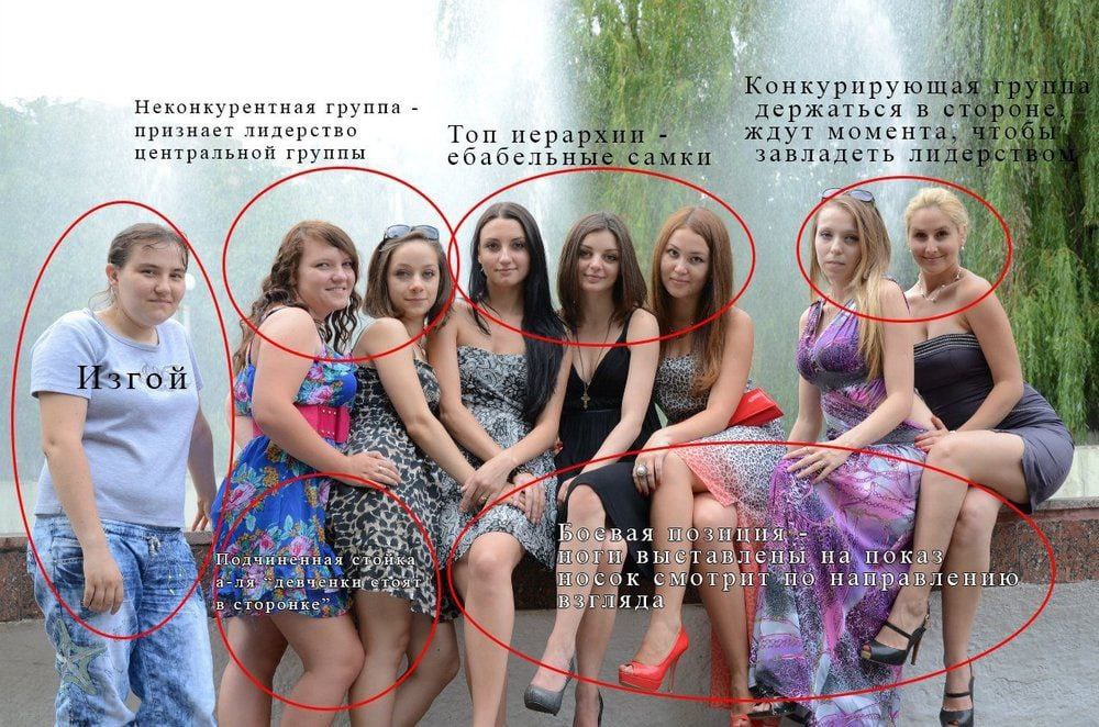 и. 4 к. Неконкурентная группа 3 признает лидерство Топ иера центральной группы я 1 4 4 А: Боевая позиция Подчиневная ноги выетавлены на носок смотрит по направлению в a