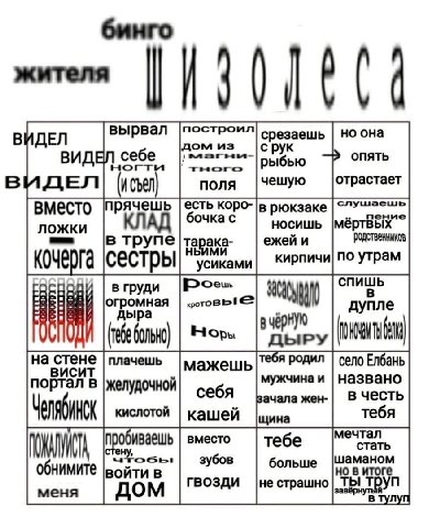 построил ВИДЕЛ вырвал из срезаешь но она ВИД себе срук опять ногти рыбью nona чешую отрастает вместо прячешь есть коро- в рюкзаке слушаешь носишь мёртвых пение ложки ежей и в трупе тарака- сестры усик