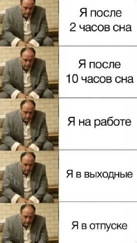 Япосле 2 часов сна Я после 10 часов сна Я на работе Я ввыходные Явотп уске