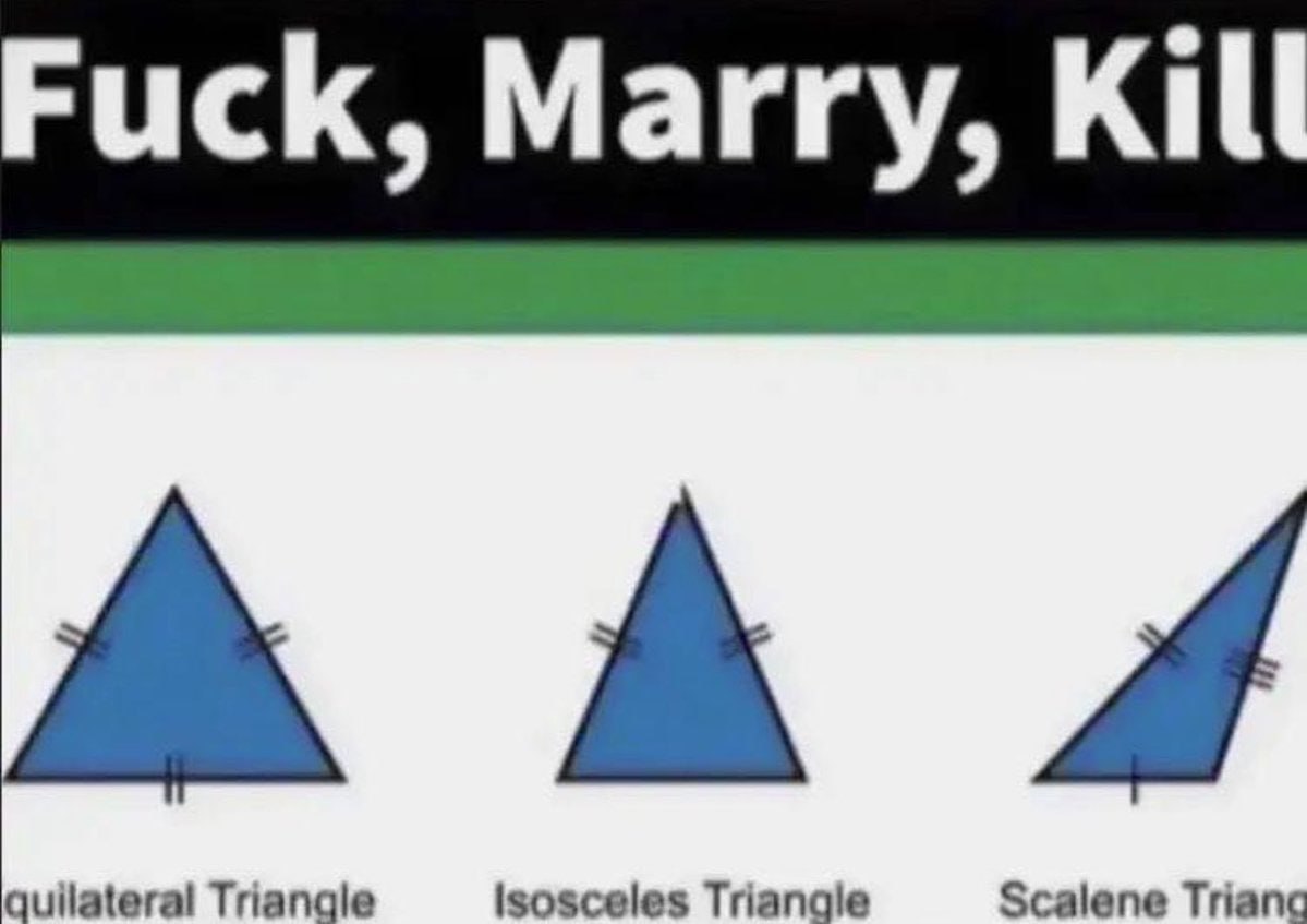quilateral Triangle isosceles Triangle Scalene Trianc