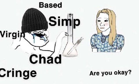 Вазеа Virgi Chad Cringe Are you okay?