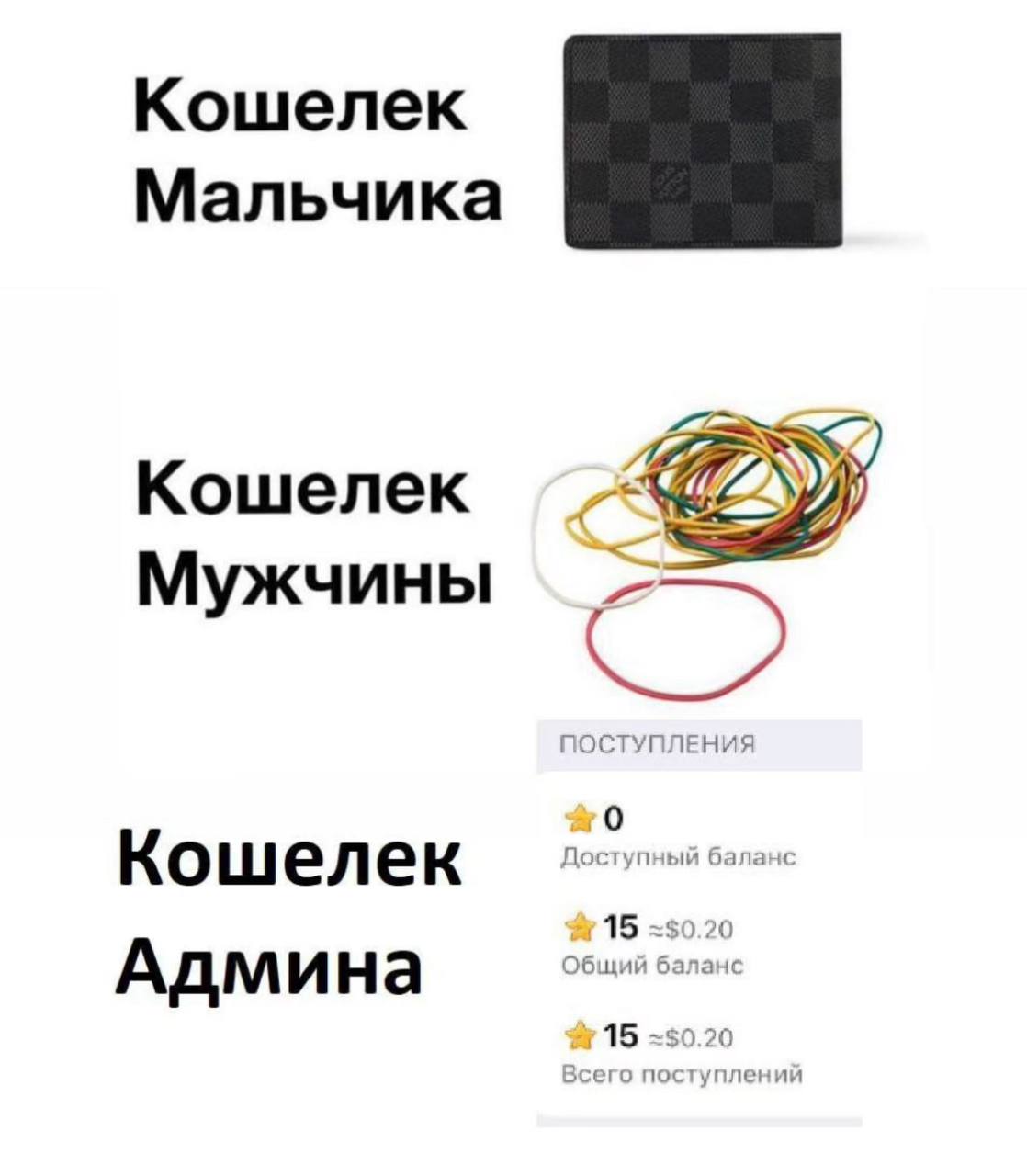 Кошелек Мальчика Кошелек Мужчины ПОСТУПЛЕНИЯ Кошелек Админа