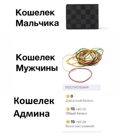 Кошелек Мальчика Кошелек Мужчины ПОСТУПЛЕНИЯ Кошелек Админа