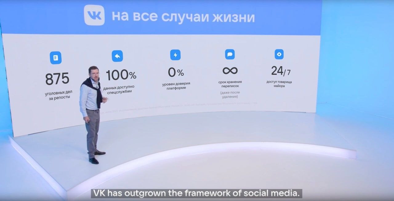на все случаи жизни 0 0% CoO 24/7 875 100% уровен доверия срокхранения данных доступно спецслужбам платформе (даже после переписок уголовных дел за репосты удаления)