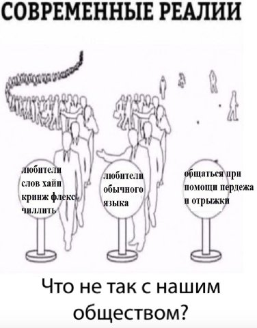 СОВРЕМЕННЫЕ РЕАЛИИ A) A iS i} ‘слов обычного! помощи пердежа кринж флек ‘A и Что не так с нашим обществом?