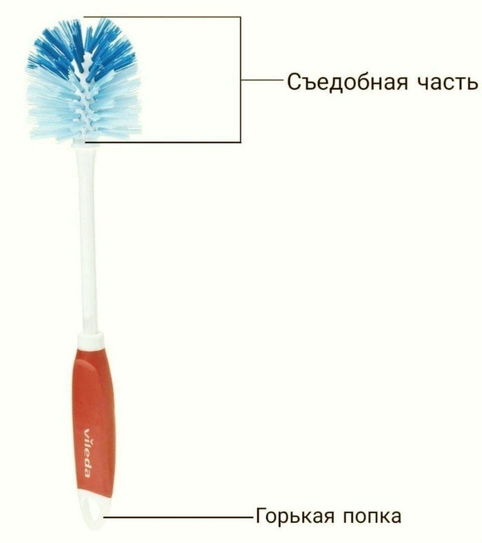 Съедобная часть Горькая попка